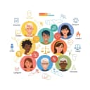 Teste de Personalidade